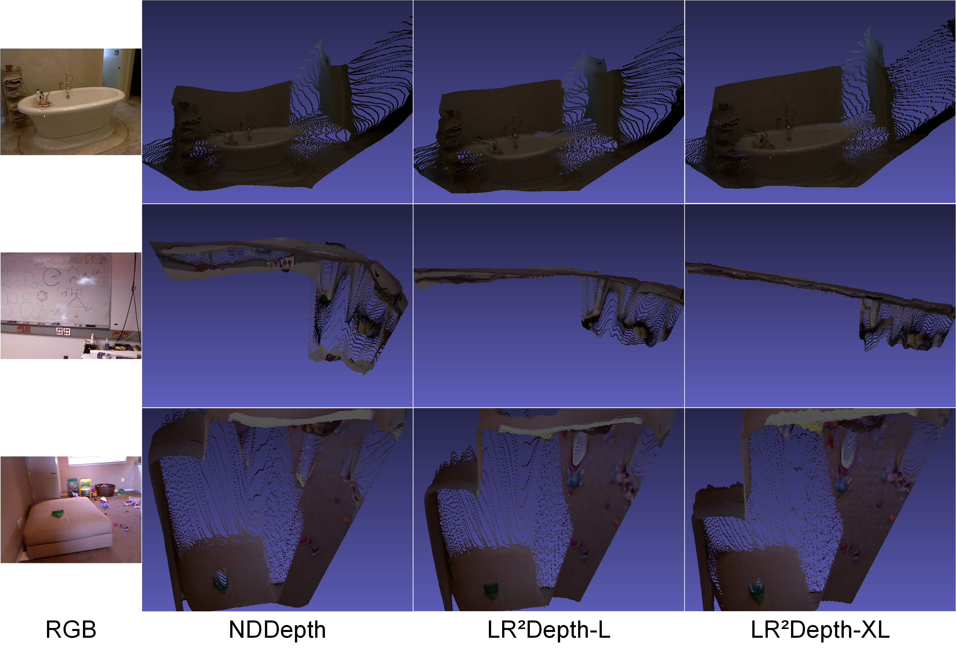 3d-v-results