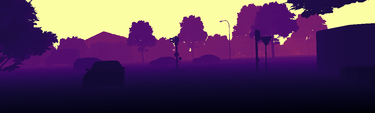 Depth