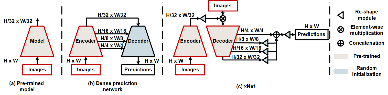 overview_image